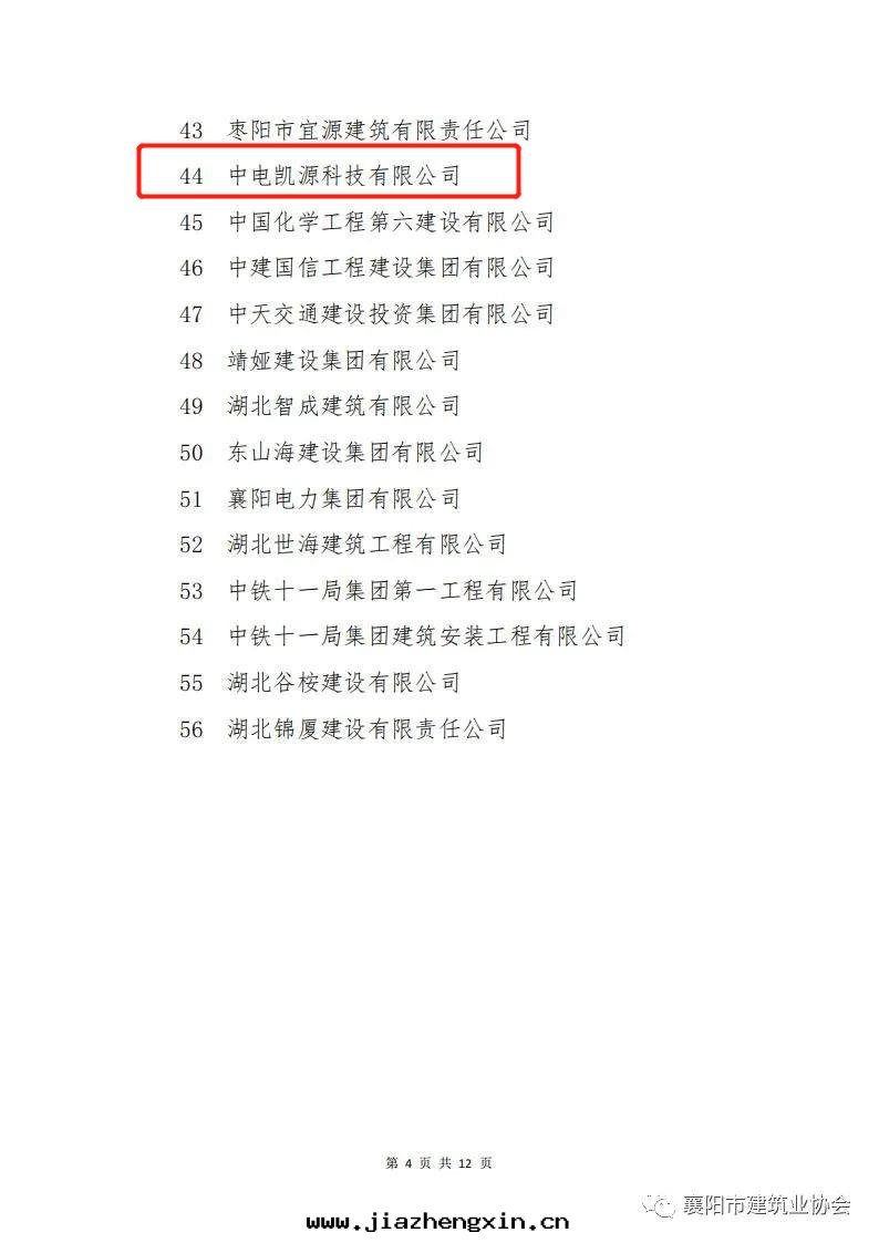 喜報!中(zhōng)電(diàn)凱源榮獲2021年(nián)度(dù)襄陽市(shì)突出(chū)貢獻建築企業(图(tú)2) 喜報!中(zhōng)電(diàn)凱源榮獲2021年(nián)度(dù)襄陽市(shì)突出(chū)貢獻建築企業(图(tú)2)