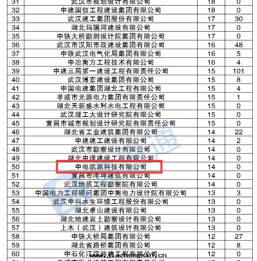 QQ截图(tú)20220429105529.png QQ截图(tú)20220429105529.png